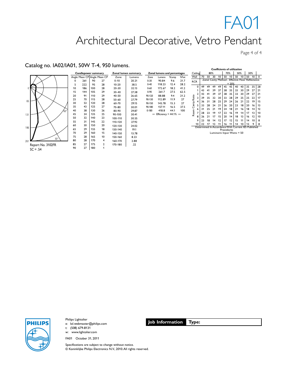 Fa01, Architectural decorative, vetro pendant, Job information type | Page 4 of 4 | Lightolier Architectural Decorative FA01 User Manual | Page 4 / 4