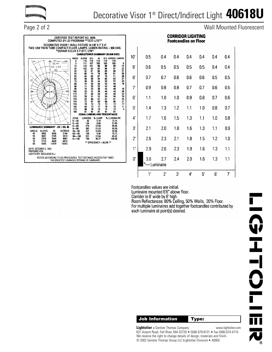 Decorative visor 1, Direct/indirect light | Lightolier 40618U User Manual | Page 2 / 2