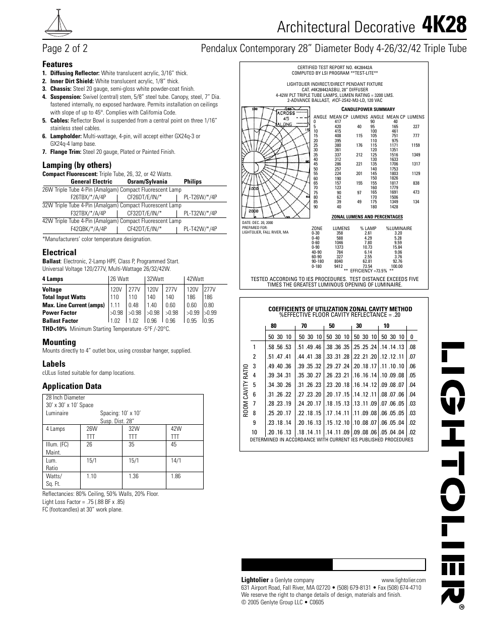 4k28, Architectural decorative, Features | Lamping (by others), Electrical, Mounting, Labels, Application data, Job information type | Lightolier Architectural Decorative 4K28 User Manual | Page 2 / 2