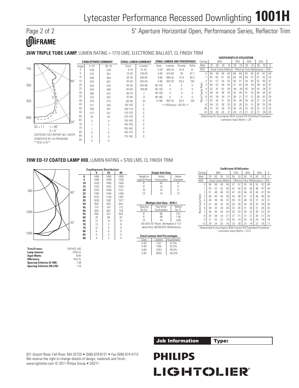 1001h, Lytecaster performance recessed downlighting | Lightolier 1001H User Manual | Page 2 / 2
