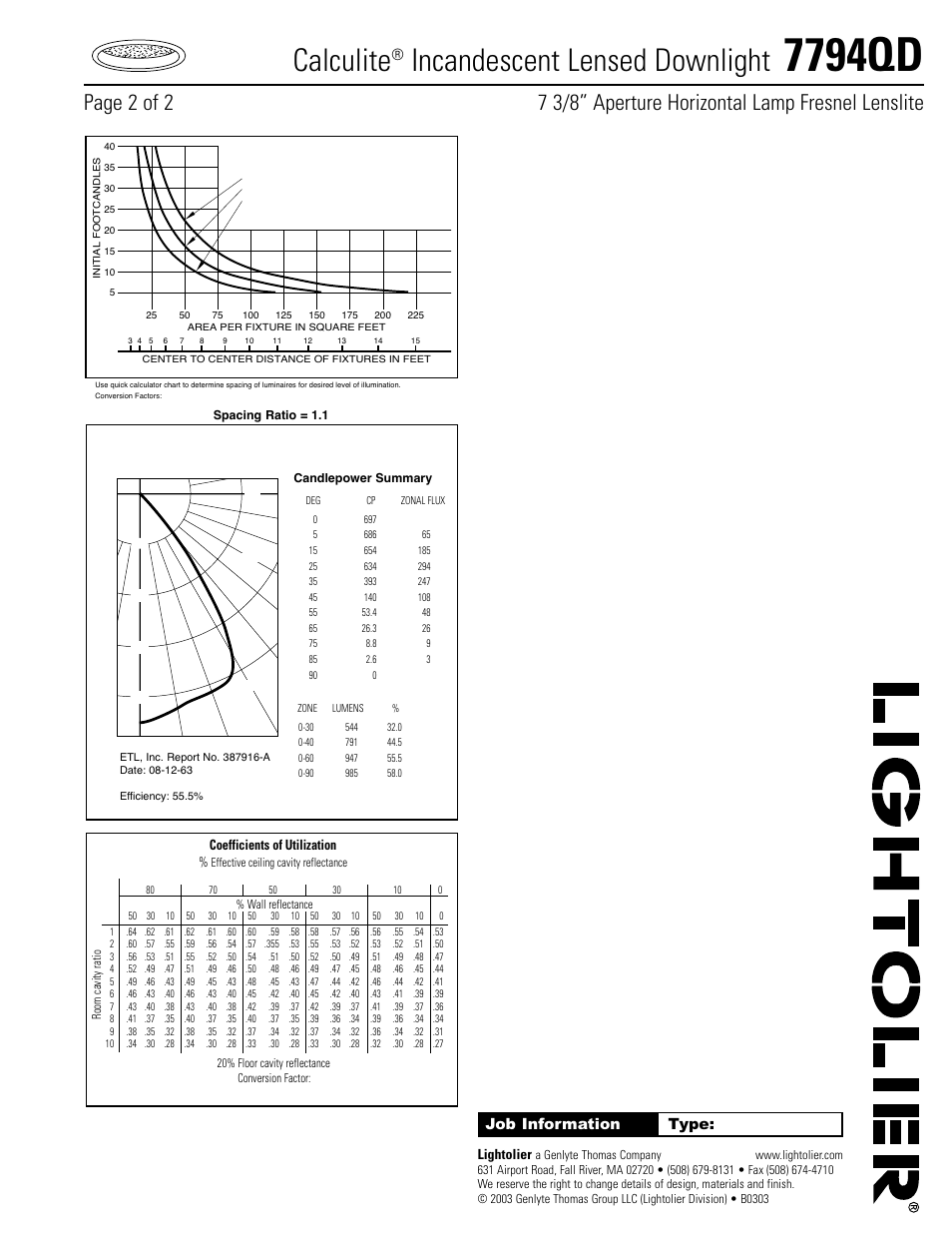 7794qd, Calculite, Incandescent lensed downlight | Job information type, Coefficients of utilization, Lightolier | Lightolier 7794QD User Manual | Page 2 / 2