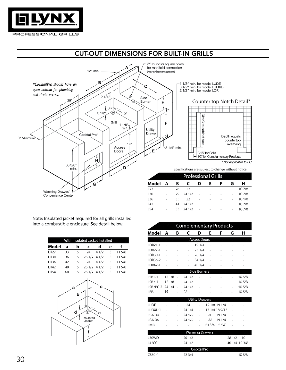 Lynx Professional Grills 27" Free Standing Grill L27PSR-2 User Manual | Page 30 / 48