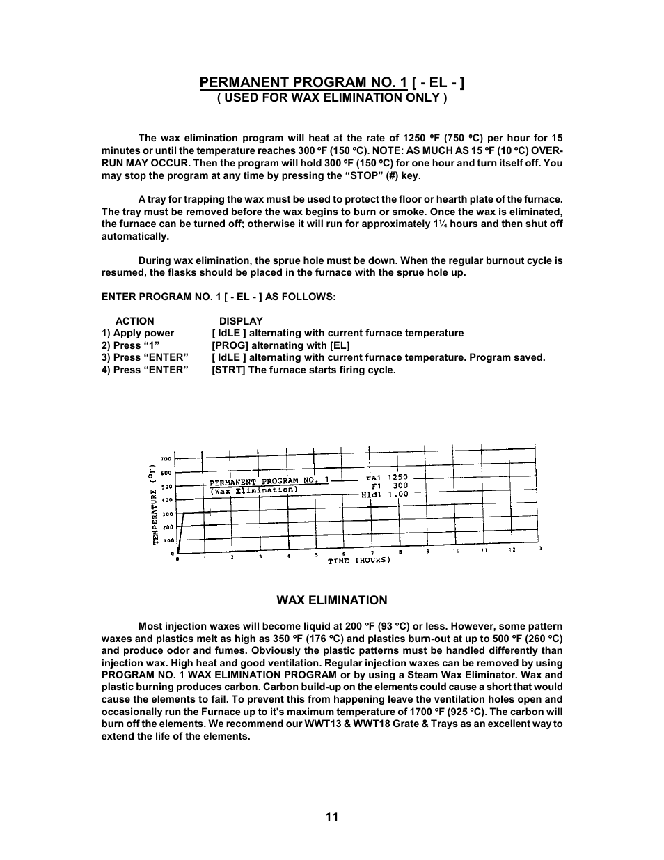 Permanent program no. 1 [ - el | Paragon W18 User Manual | Page 11 / 19