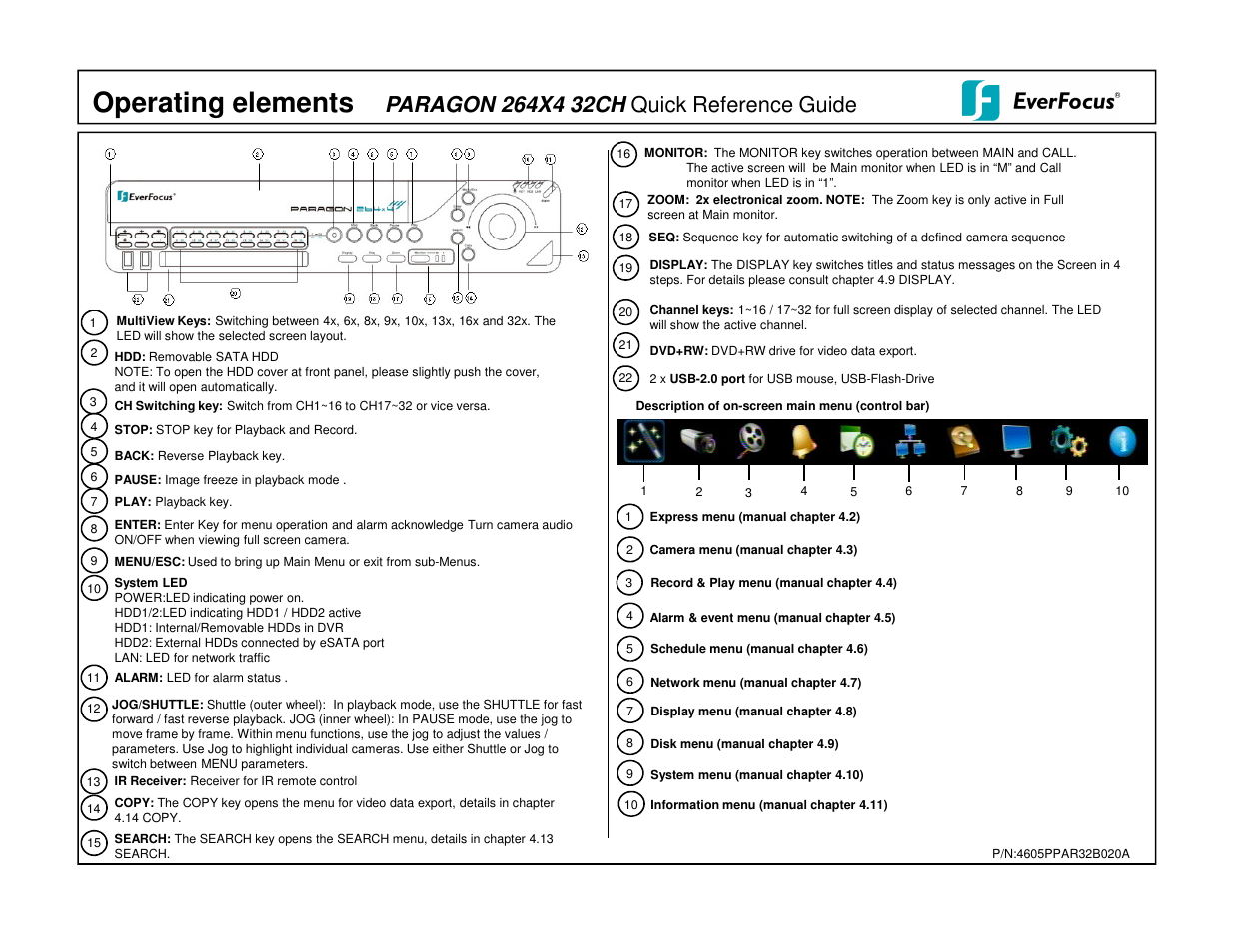Paragon Ever Focus Paragon 264X4 32CH User Manual | 2 pages
