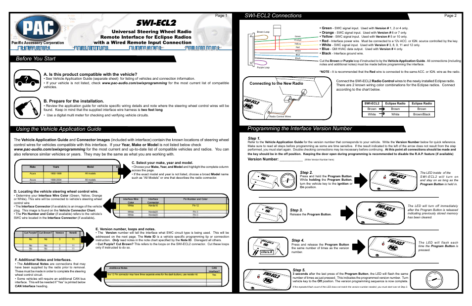 PAC SWI-ECL2 User Manual | 2 pages