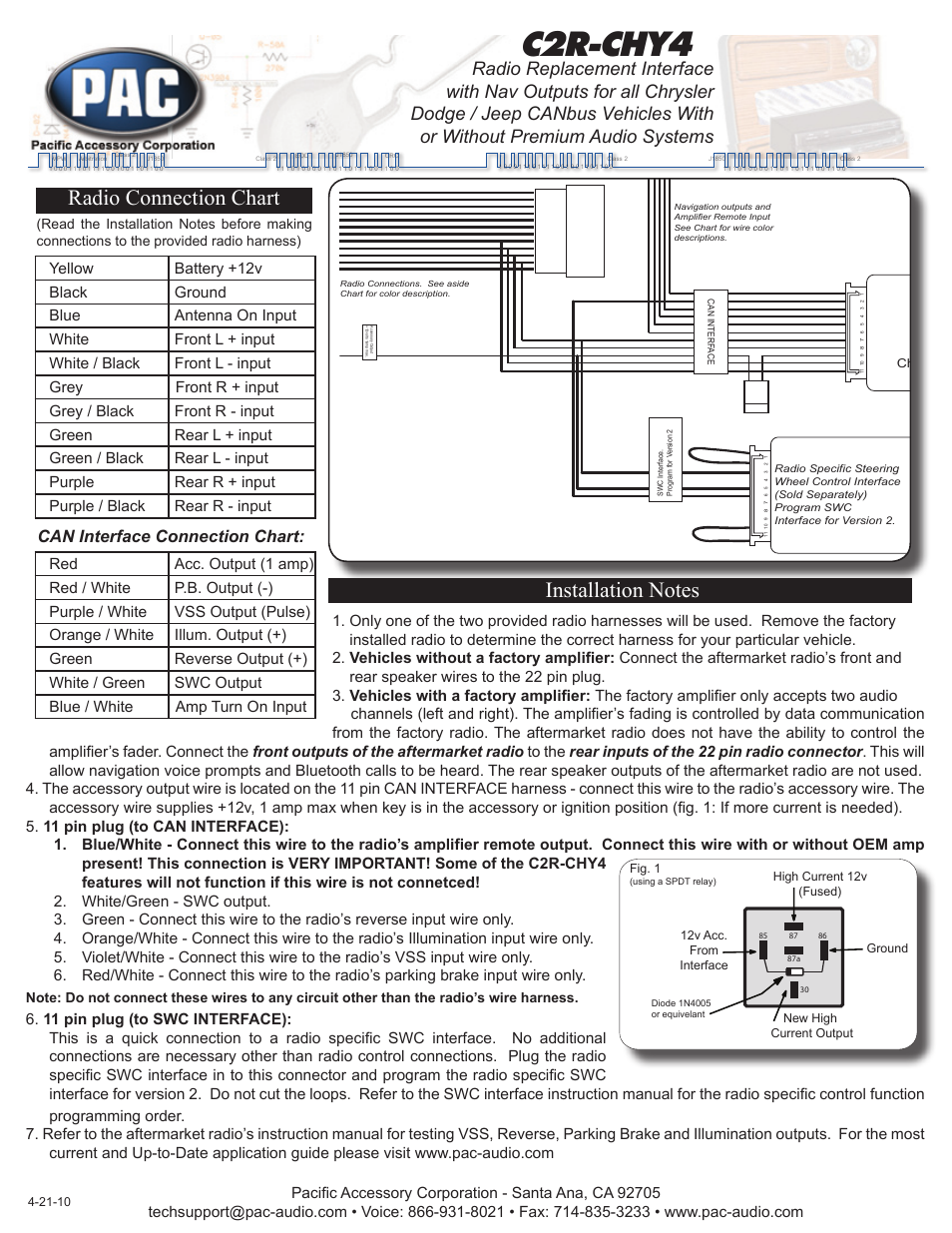 PAC C2R-CHY4 User Manual | 2 pages