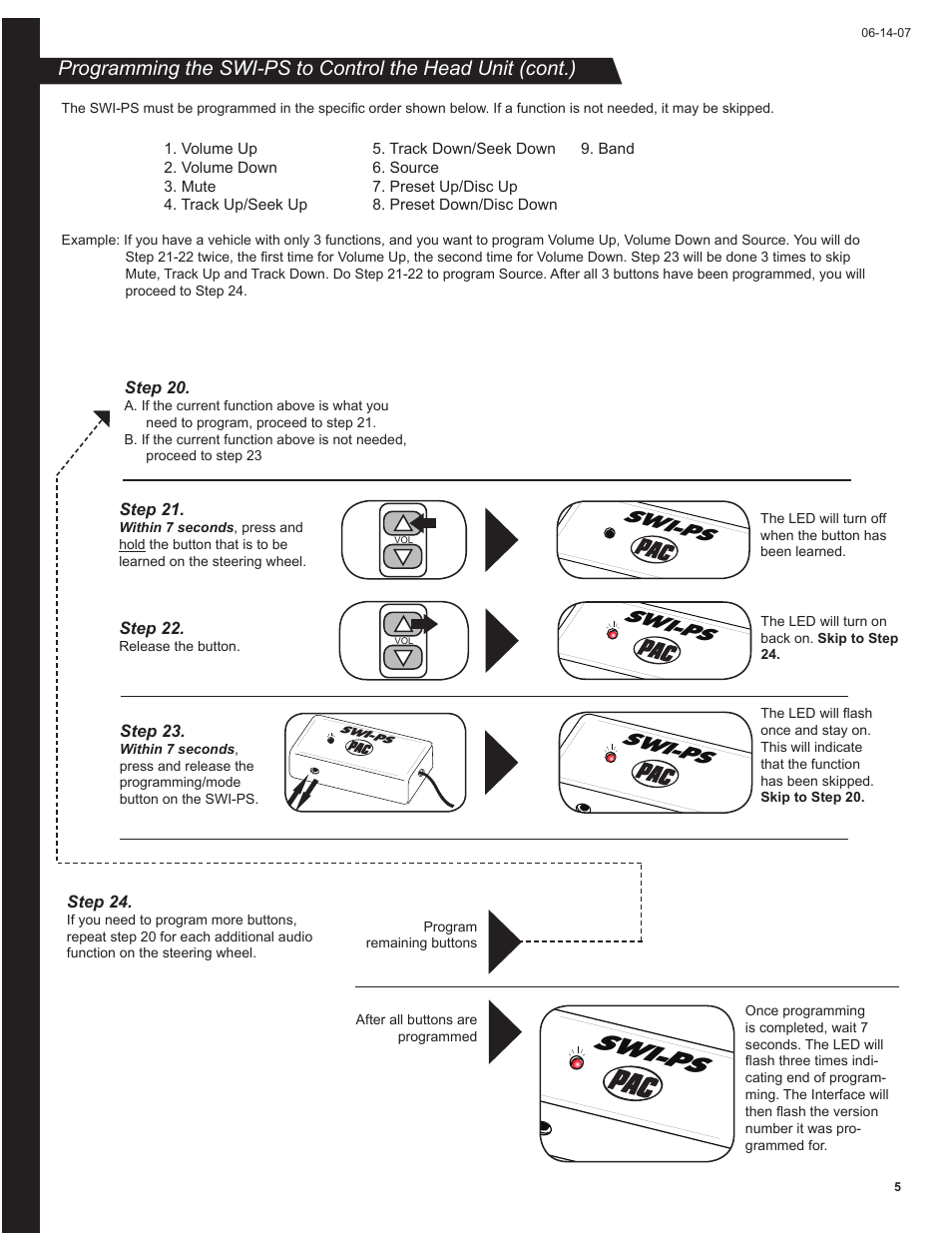 Swi-ps | PAC SWI-PS User Manual | Page 5 / 8