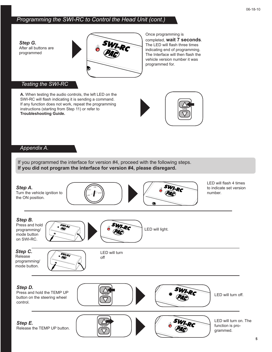 Swi-rc, Testing the swi-rc, Appendix a | PAC SWI-RC User Manual | Page 5 / 8