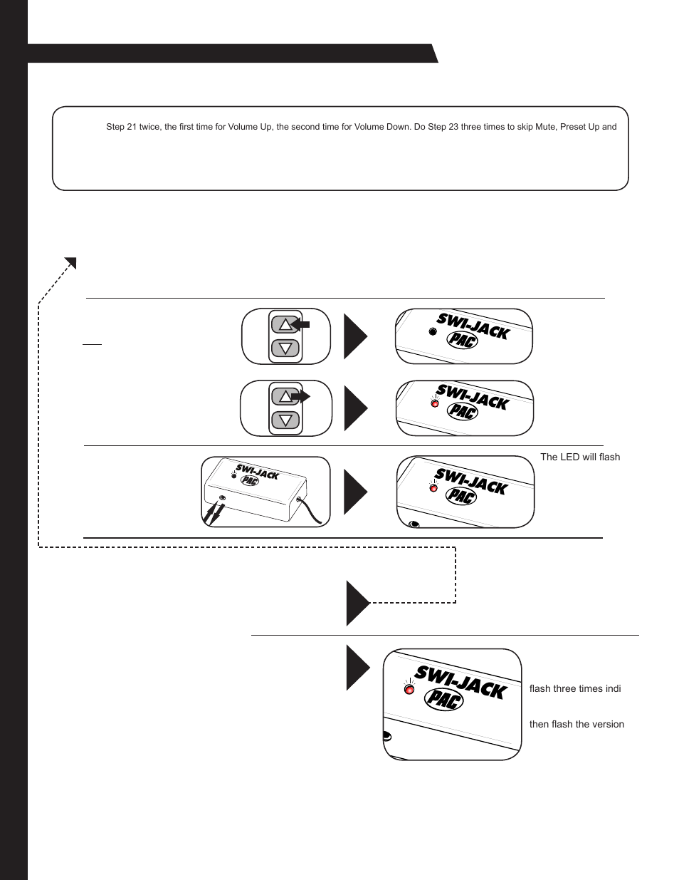 Swi-jack | PAC SWI-JACK User Manual | Page 6 / 8