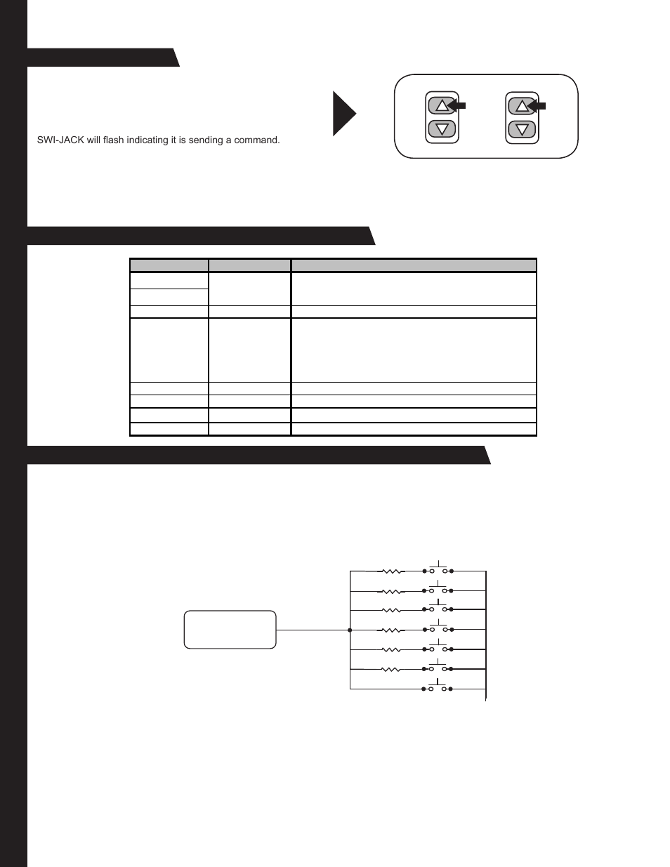 Testing the swi-jack | PAC SWI-JACK User Manual | Page 7 / 8