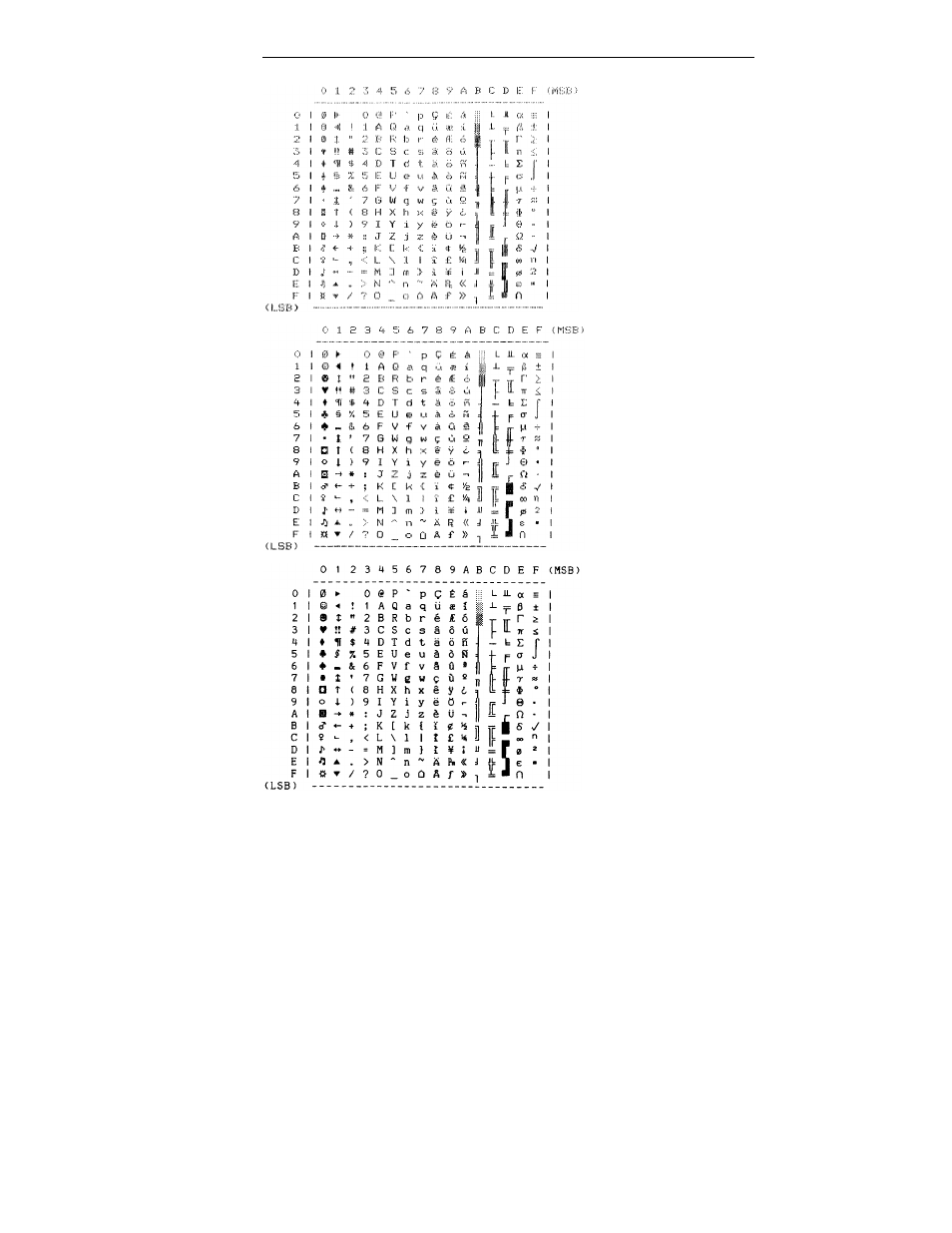 Printek PrintMaster 850 Series User Manual | Page 157 / 166