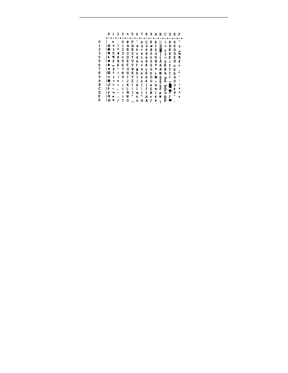 Printek PrintMaster 850 Series User Manual | Page 161 / 166
