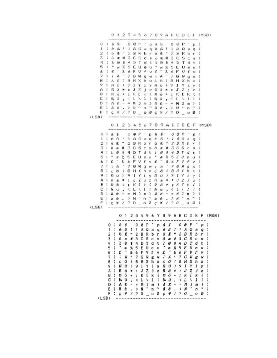 Printek 4503 User Manual | Page 156 / 167