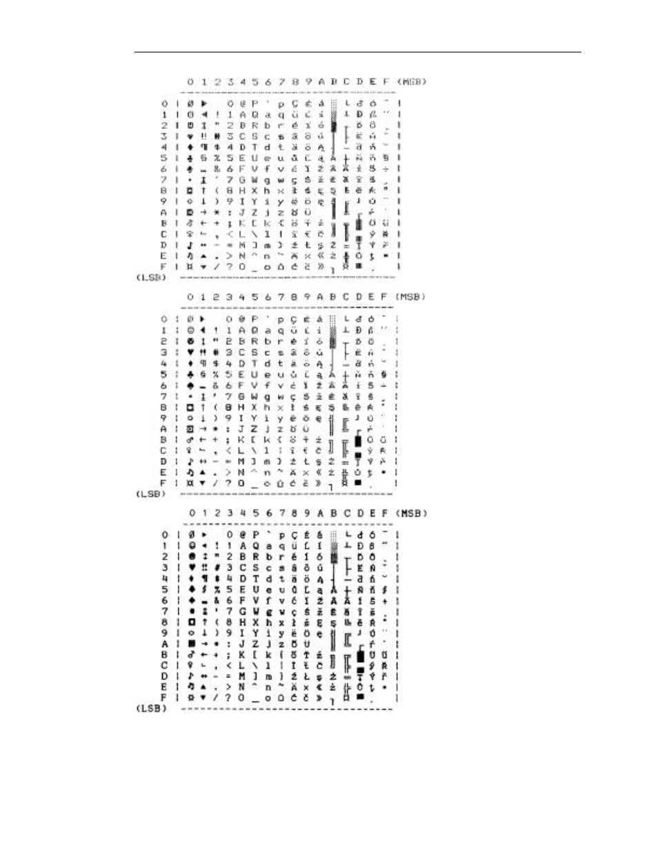 Printek 4503 User Manual | Page 159 / 167