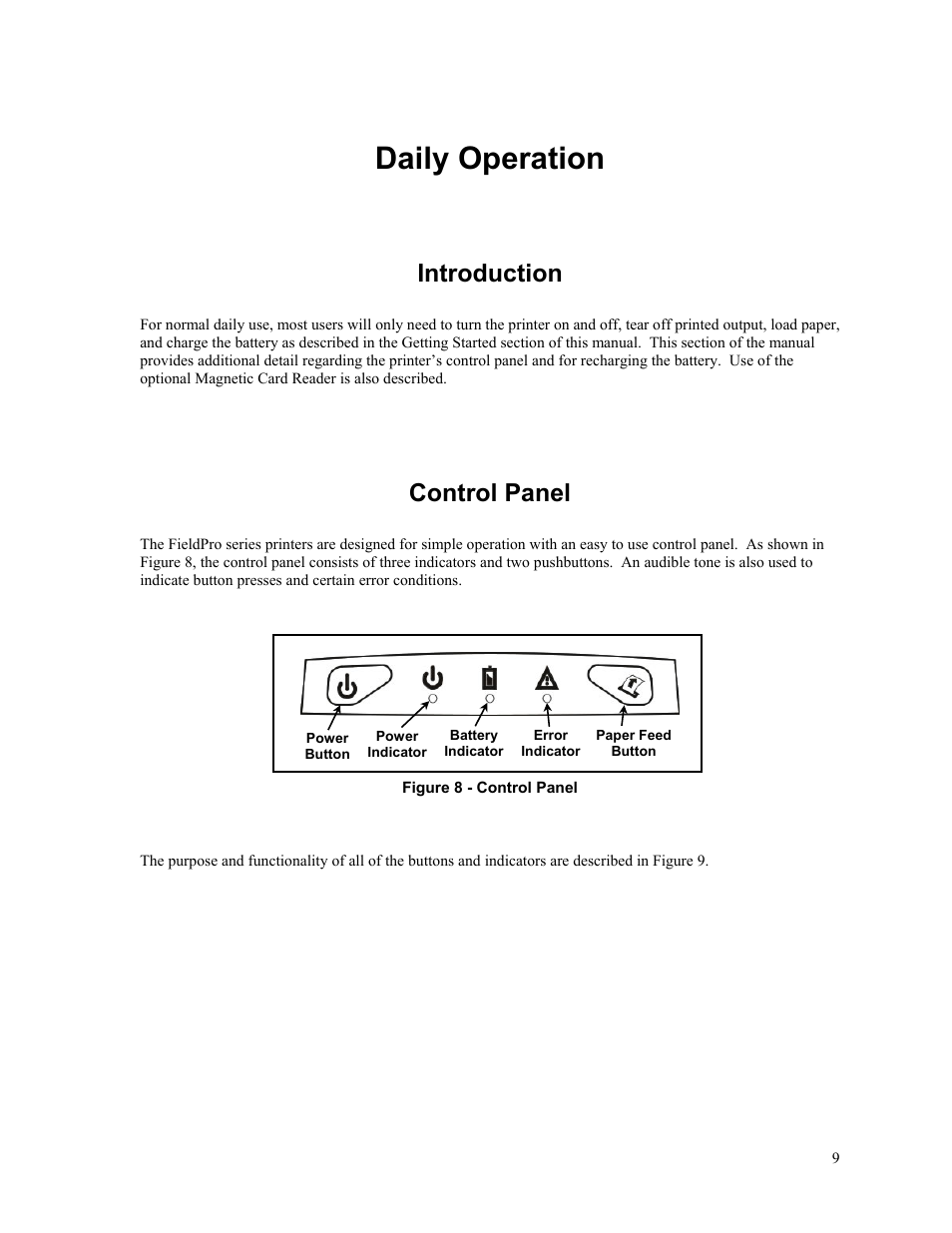 Daily operation, Introduction, Control panel | Printek FieldPro RT43 User Manual | Page 15 / 55