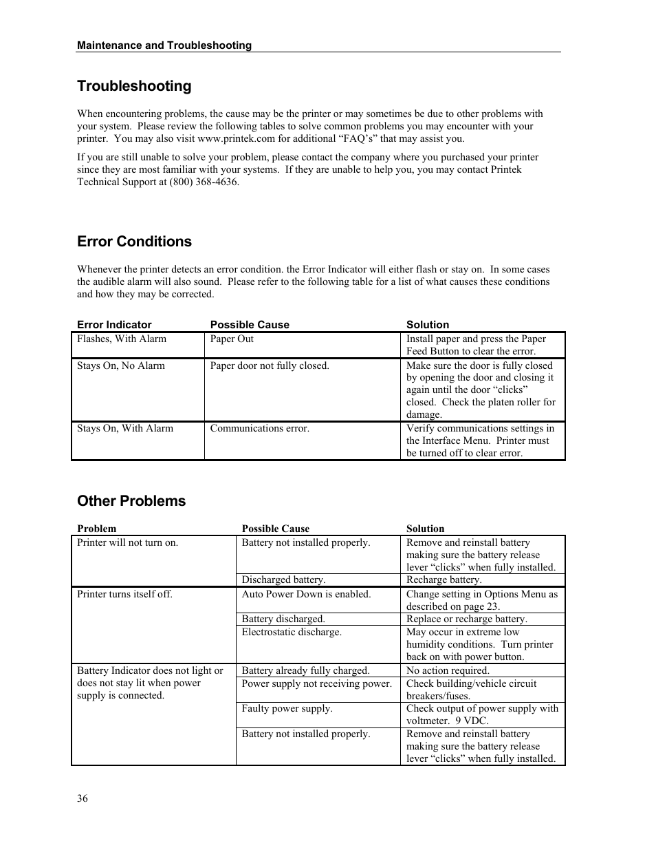 Troubleshooting, Error conditions, Other problems | Printek FieldPro RT43 User Manual | Page 42 / 55