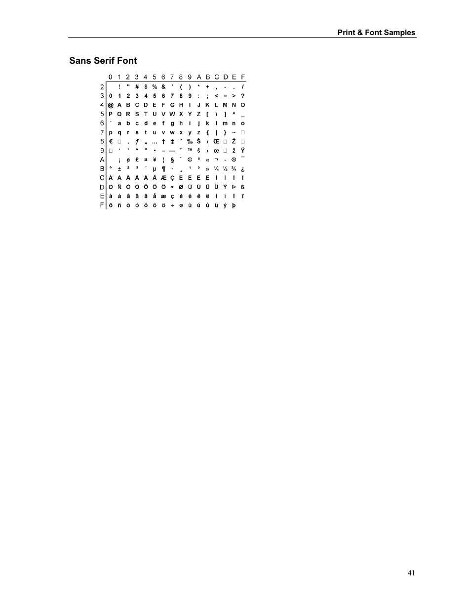 Printek FieldPro RT43 User Manual | Page 47 / 55