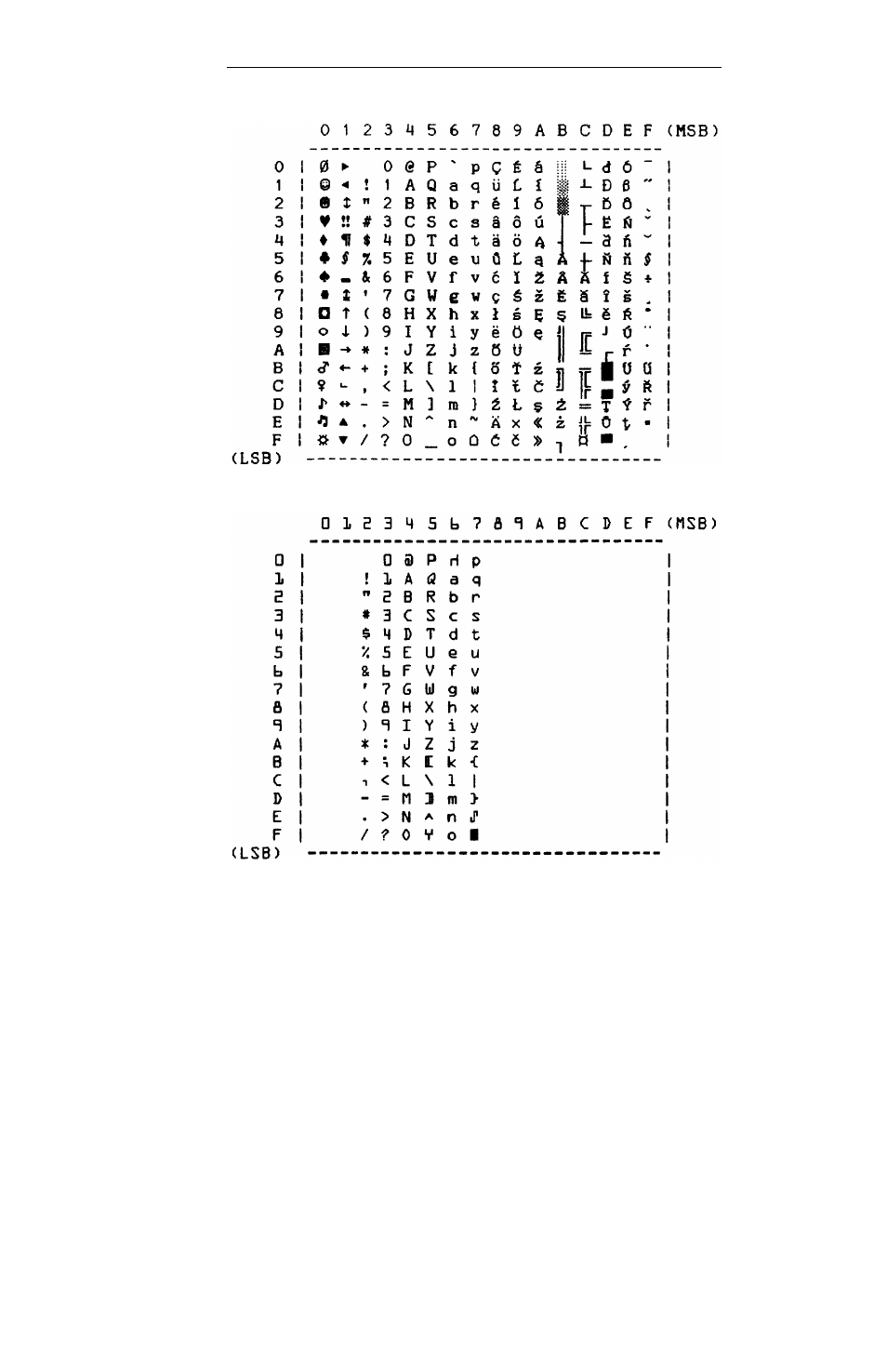 Printek FORMSMASTER 8000SE User Manual | Page 115 / 127