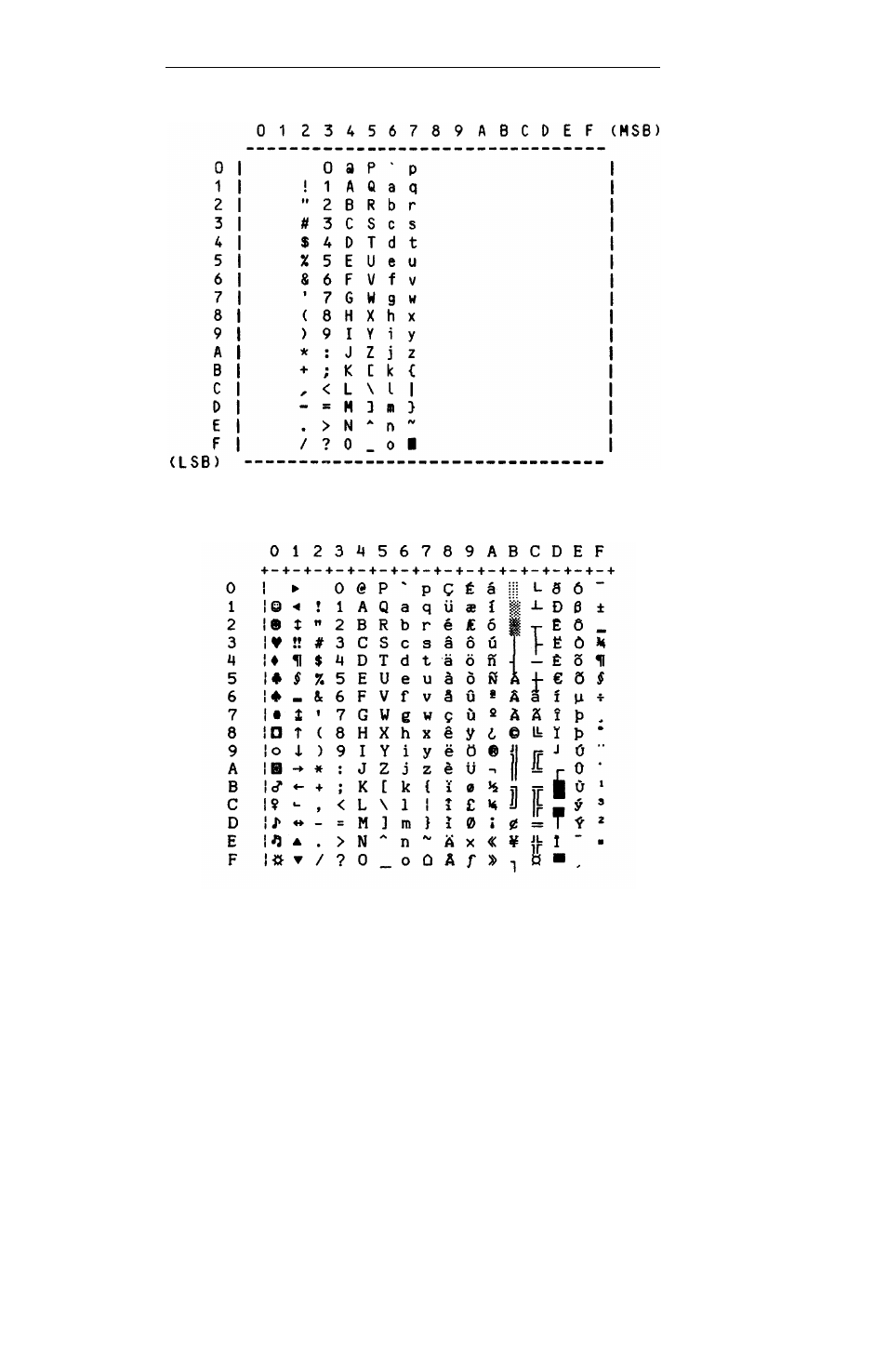 Printek FORMSMASTER 8000SE User Manual | Page 116 / 127