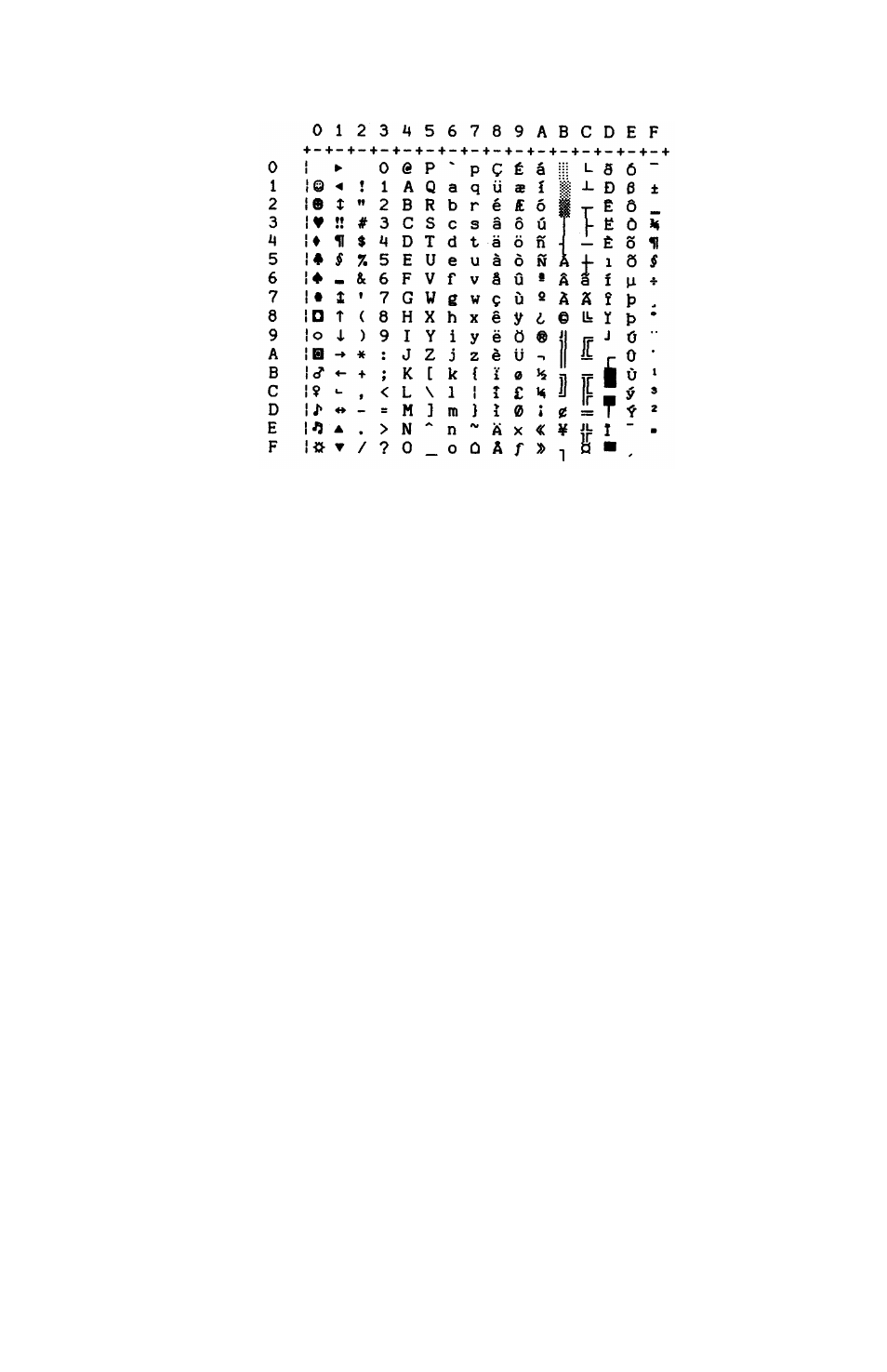 Printek FORMSMASTER 8000SE User Manual | Page 117 / 127