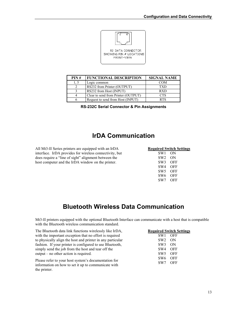 Irda communication, Bluetooth wireless data communication | Printek Mt3-II User Manual | Page 19 / 34
