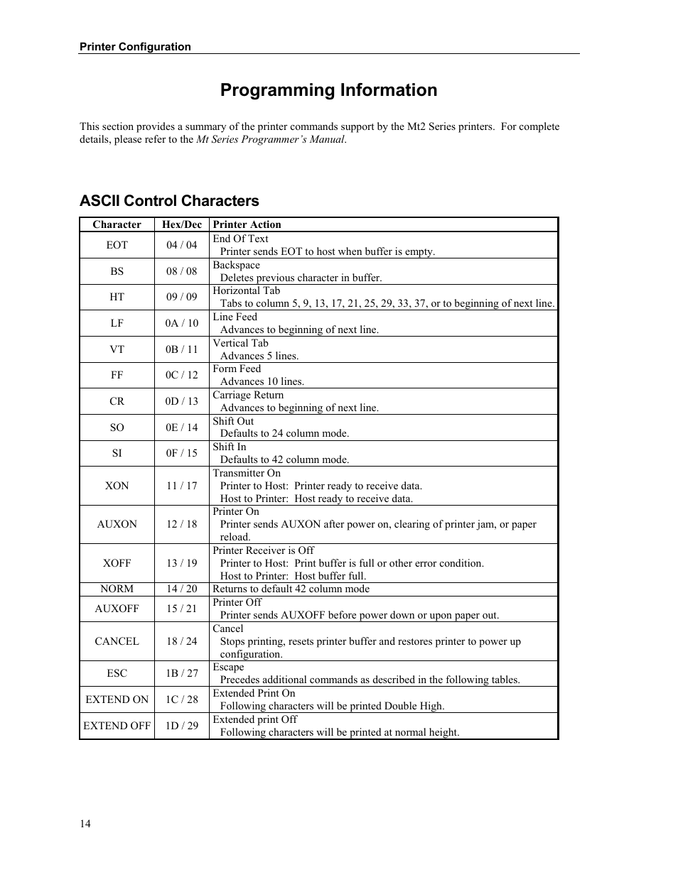 Programming information, Ascii control characters, Serial rs-232c interface configuration | Printek Mt2 Series User Manual | Page 20 / 38