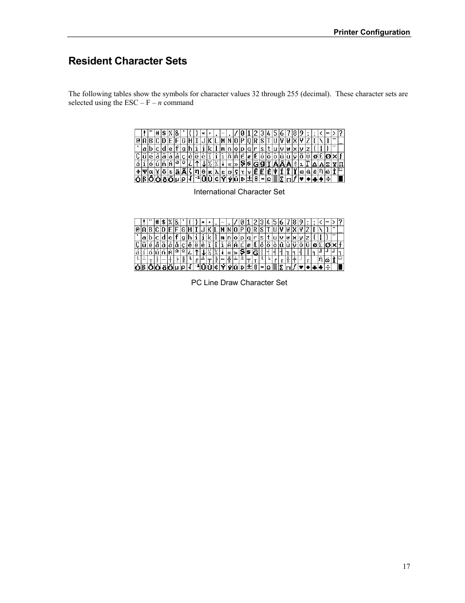 Resident character sets | Printek Mt2 Series User Manual | Page 23 / 38