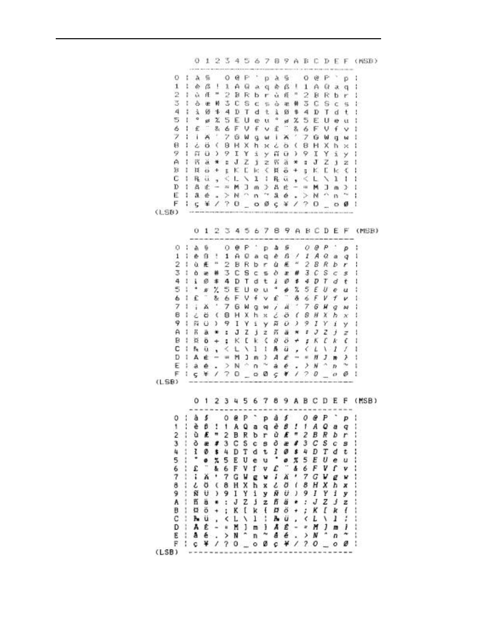 Epson fx font samples | Printek FormsPro 4300 User Manual | Page 74 / 105