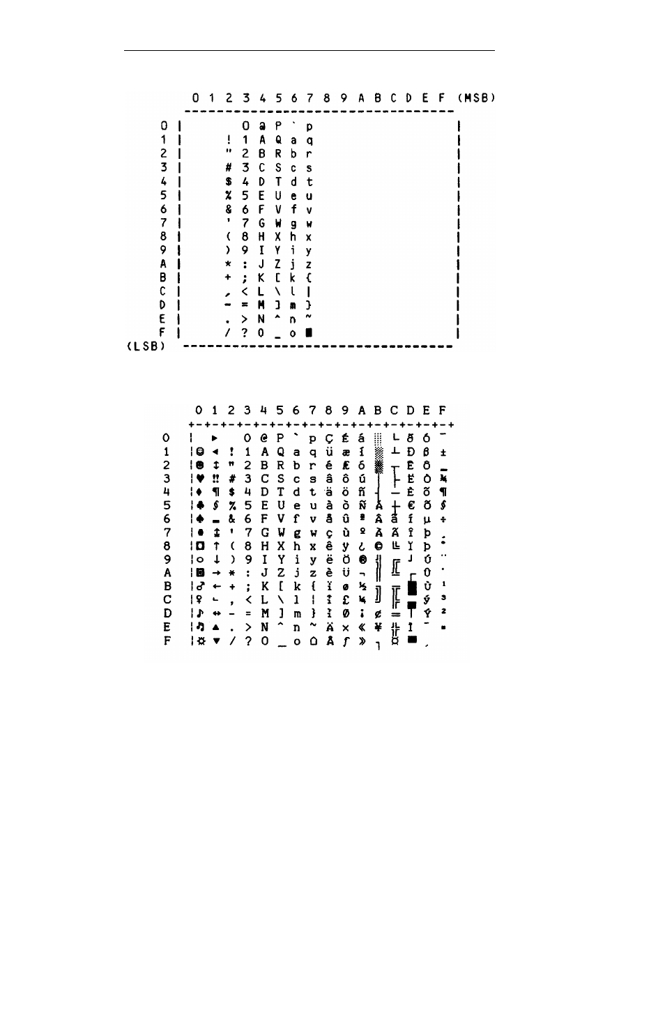 Printek 4000se User Manual | Page 116 / 127