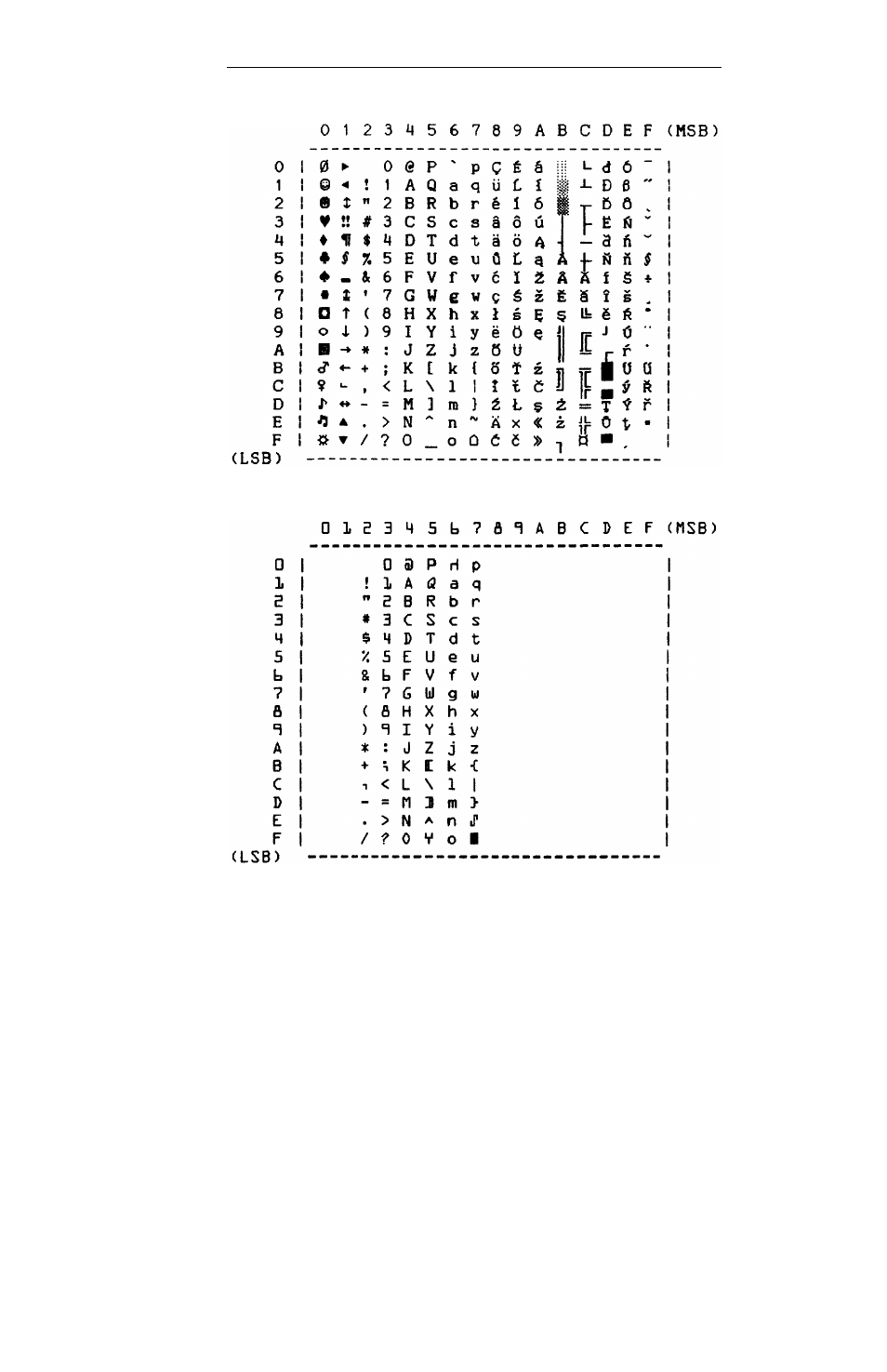 Printek 850 Series User Manual | Page 97 / 108
