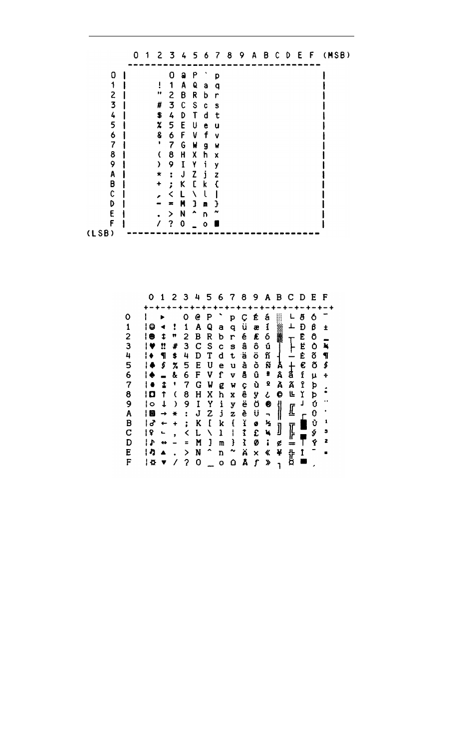 Printek 850 Series User Manual | Page 98 / 108
