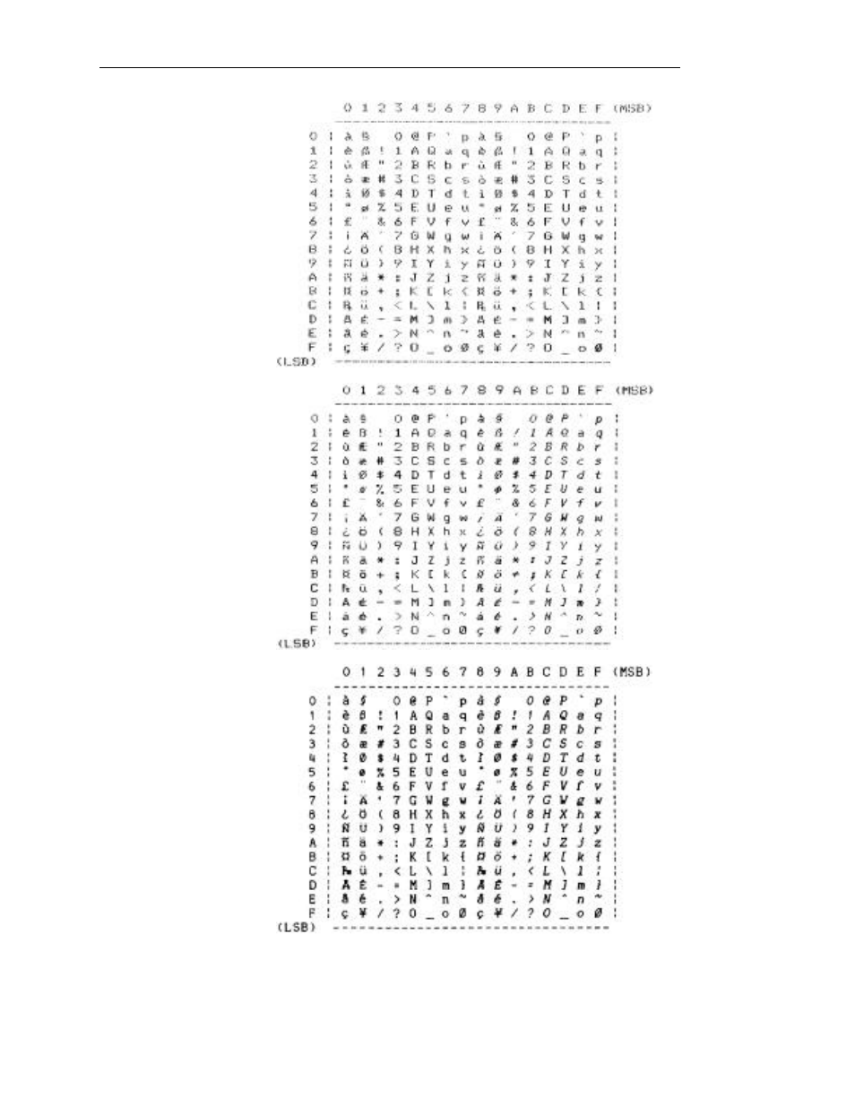 Epson fx font samples | Printek FormsMaster 8000 User Manual | Page 140 / 150