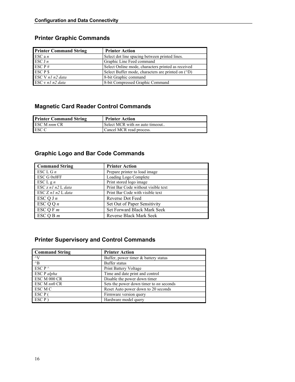 Printer graphic commands, Magnetic card reader control commands, Graphic logo and bar code commands | Printer supervisory and control commands | Printek Mt3-II Series User Manual | Page 22 / 34