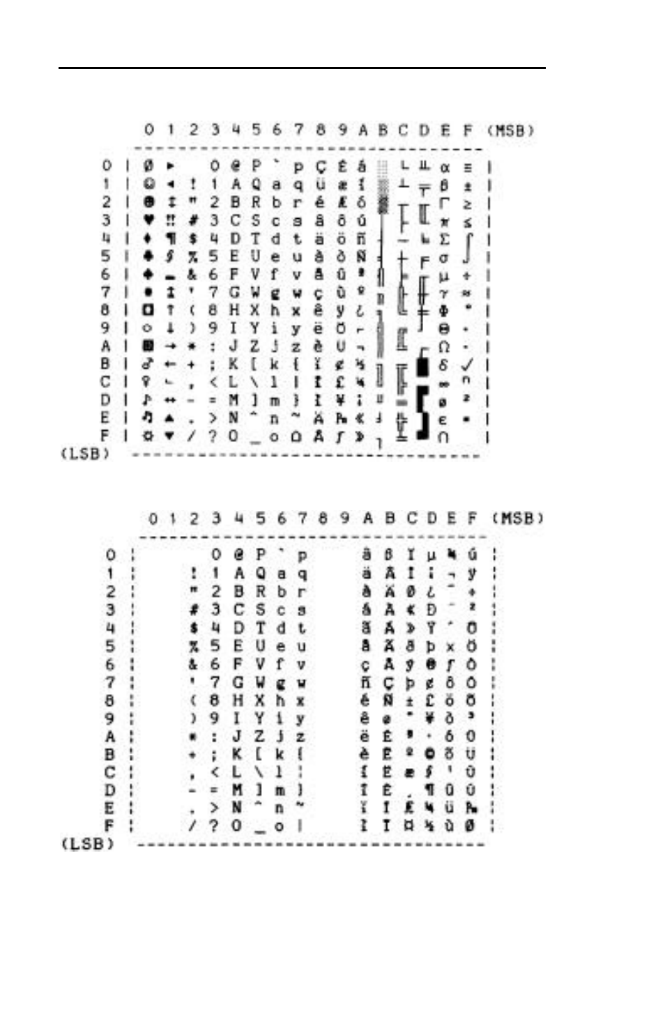 Printek 8000 User Manual | Page 124 / 135