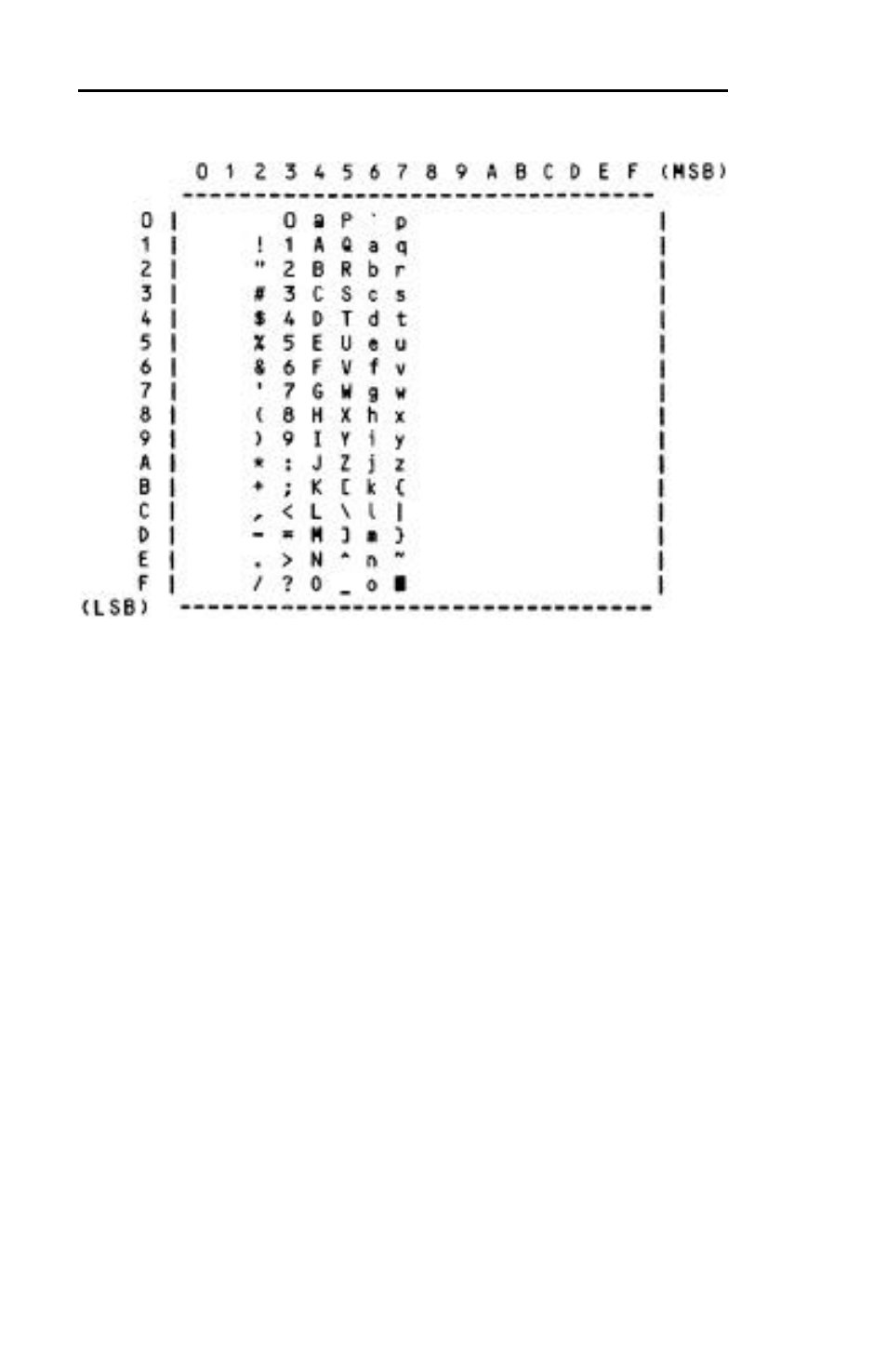 Printek 8000 User Manual | Page 126 / 135