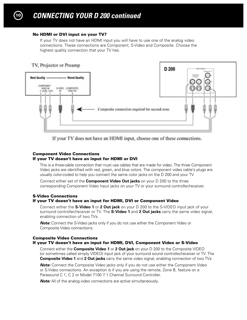Connecting your d 200 continued | Parasound Model D 200 User Manual | Page 10 / 36
