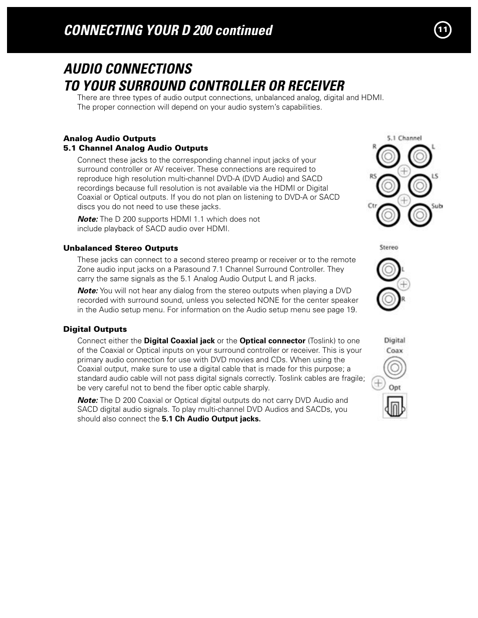 Parasound Model D 200 User Manual | Page 11 / 36