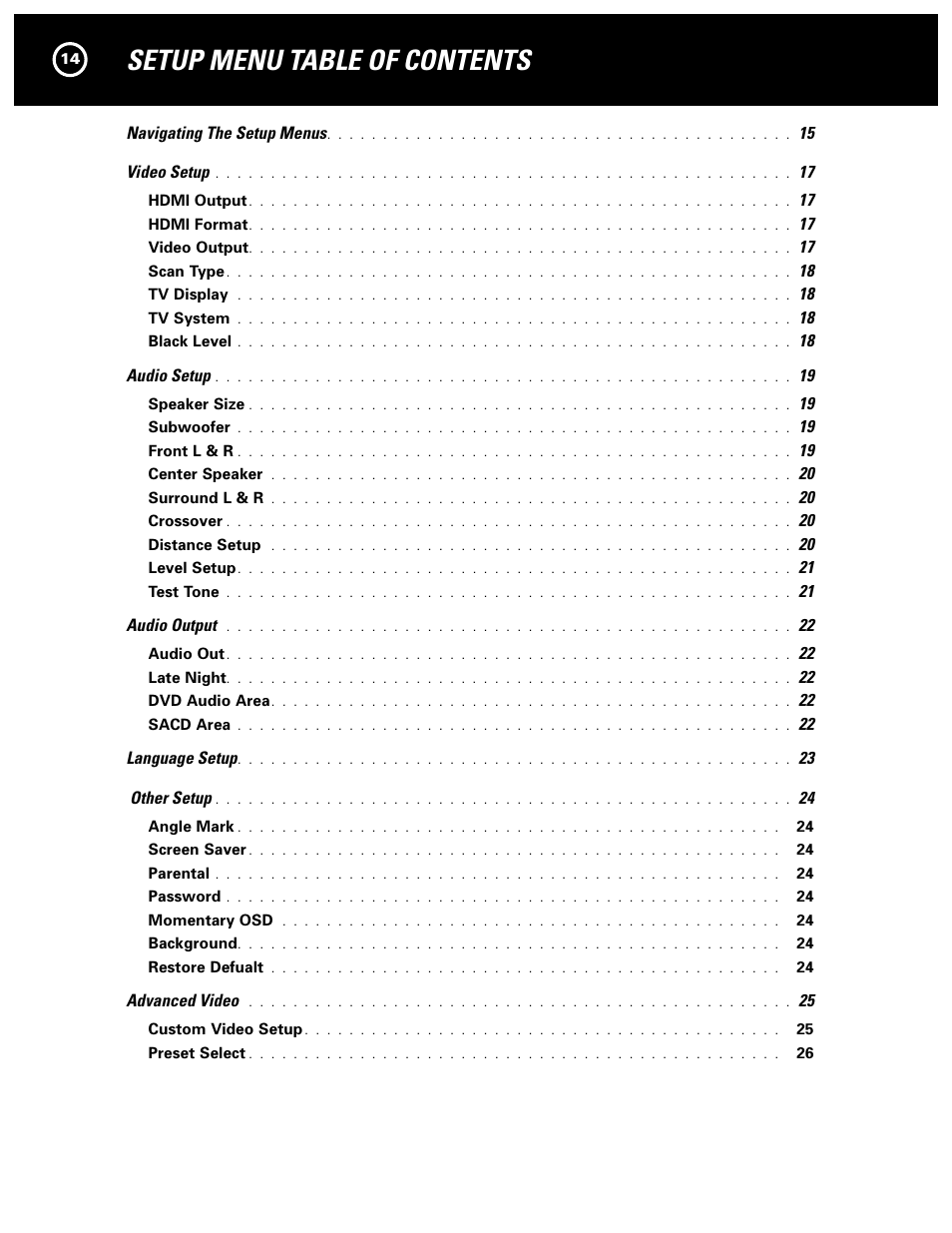 Setup menu table of contents | Parasound Model D 200 User Manual | Page 14 / 36