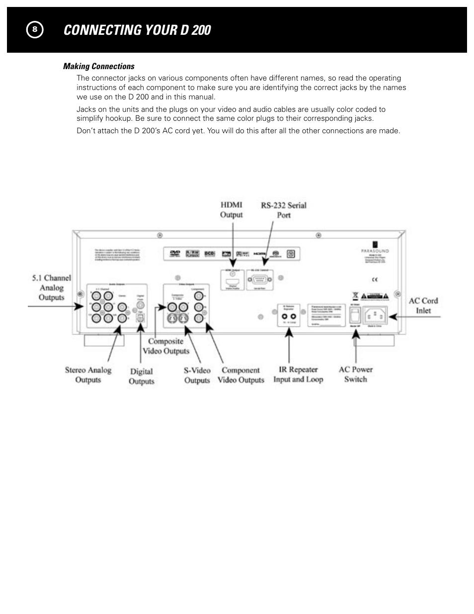 Connecting your d 200 | Parasound Model D 200 User Manual | Page 8 / 36