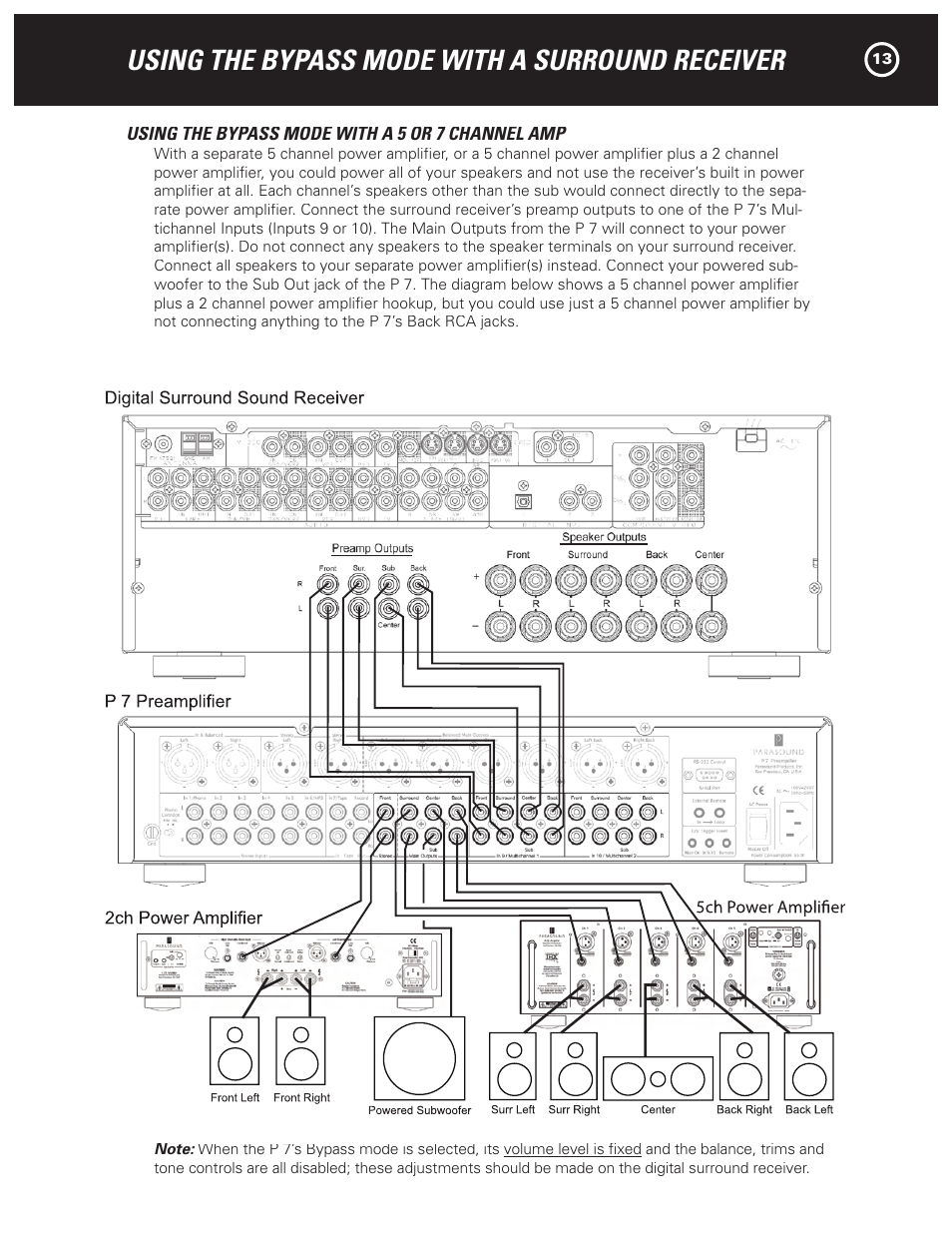 Using the bypass mode with a surround receiver | Parasound HALO P 7 User Manual | Page 13 / 28