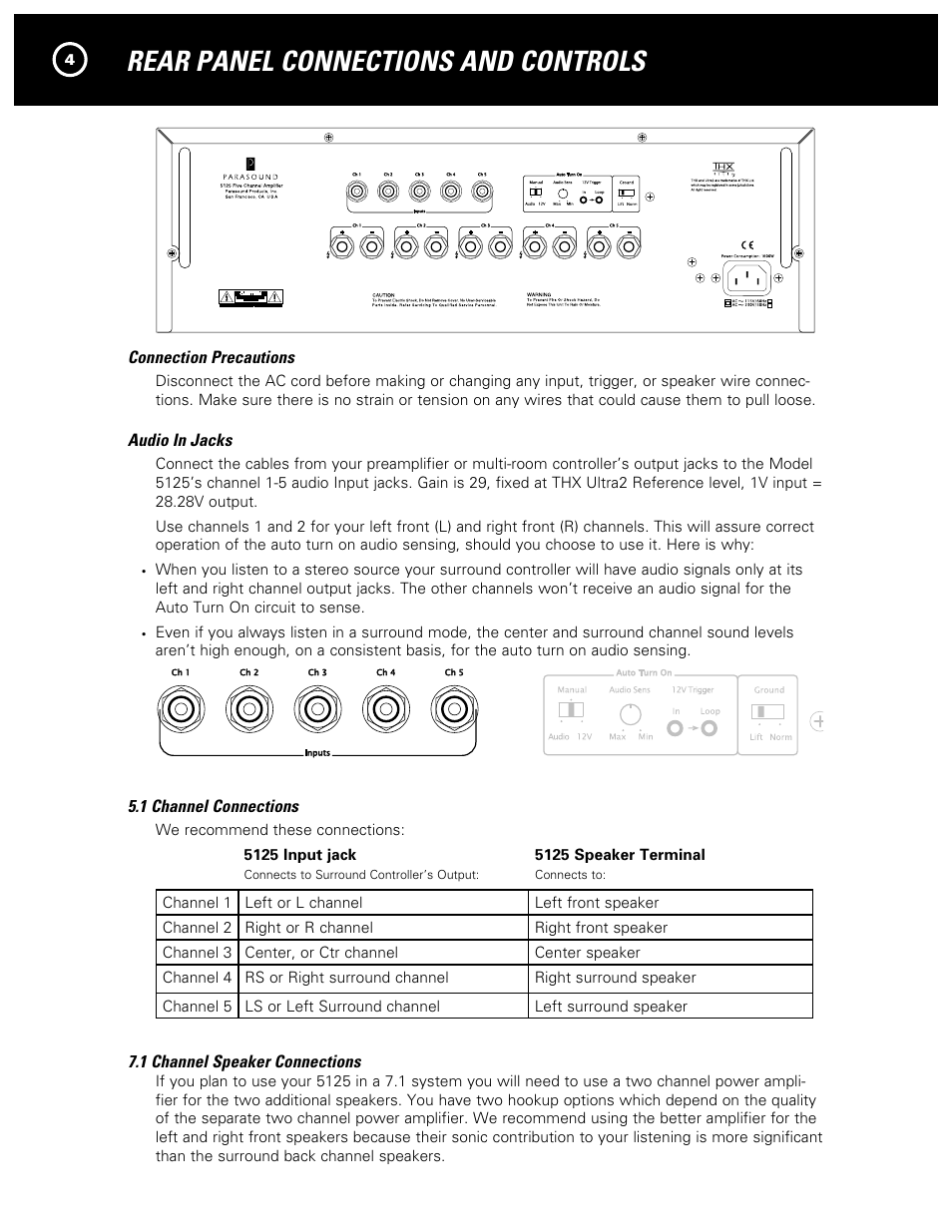 Rear panel connections and controls | Parasound 5125 User Manual | Page 6 / 16