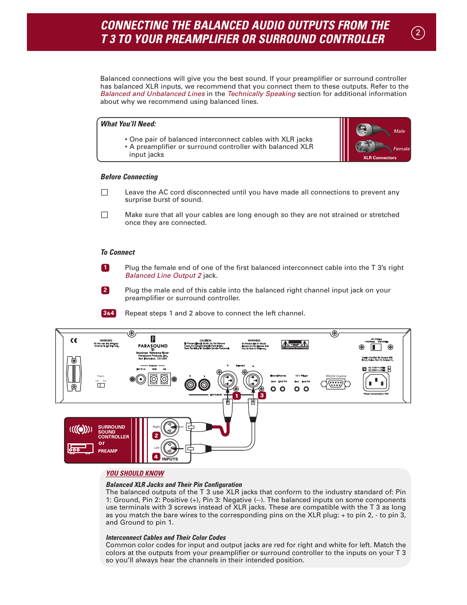 Parasound Halo T 3 User Manual | Page 5 / 27