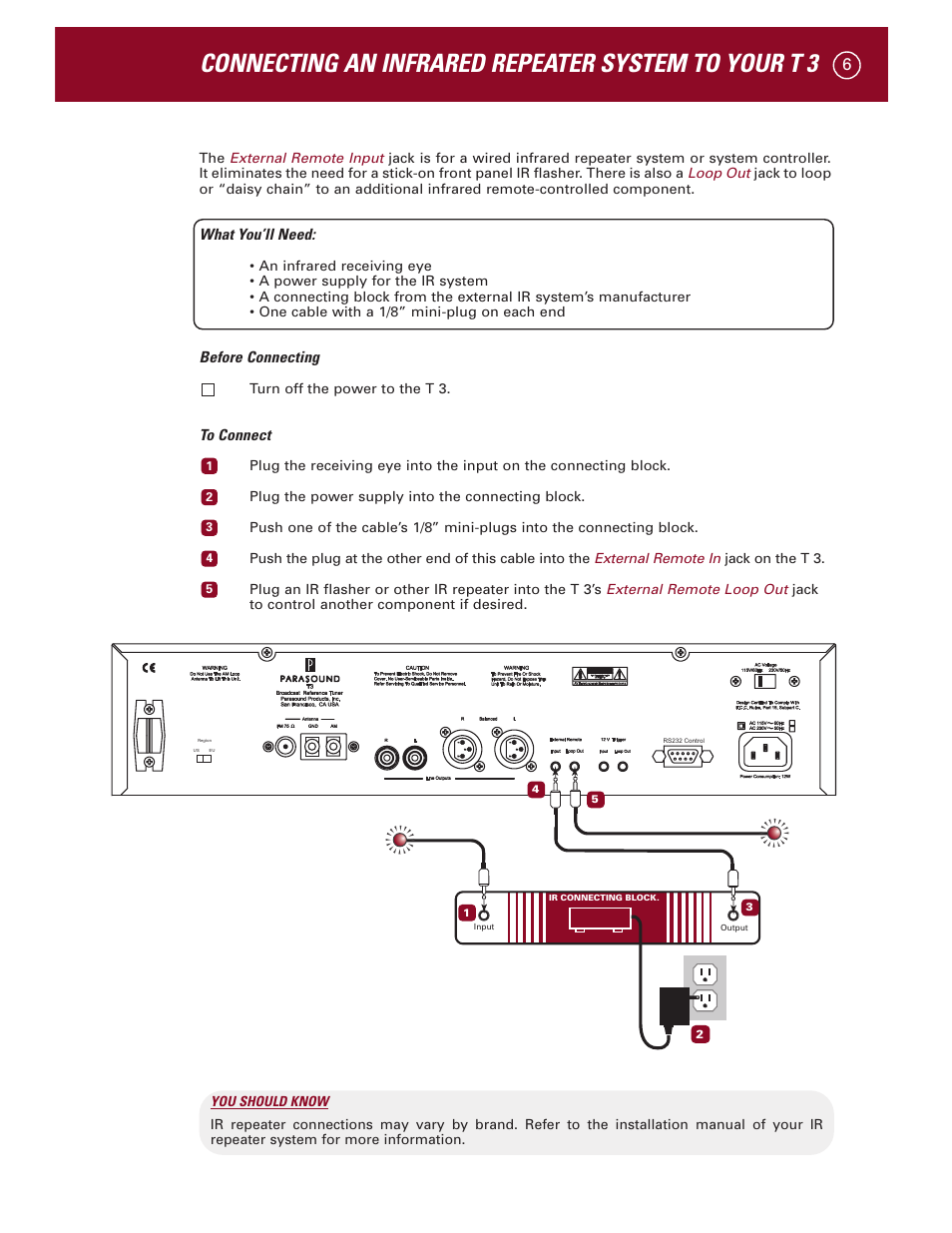 Connecting an infrared repeater system to your t 3 | Parasound Halo T 3 User Manual | Page 9 / 27