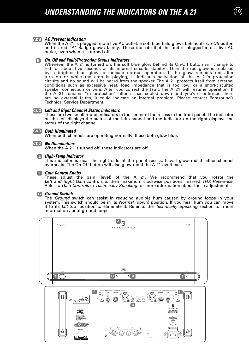 Understanding the indicators on the a 21 | Parasound A 21 User Manual | Page 13 / 23