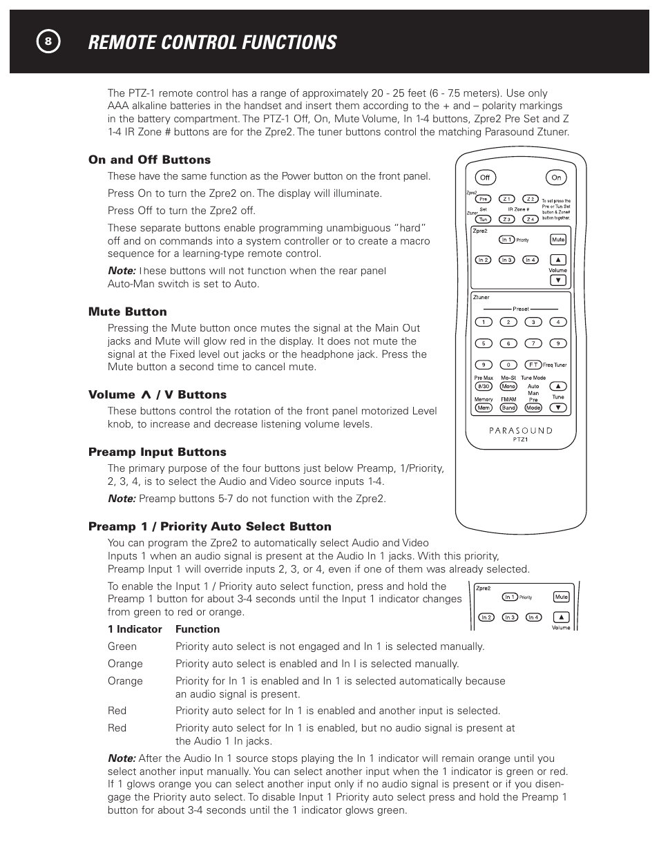 Remote control functions | Parasound Zpre2 User Manual | Page 10 / 16