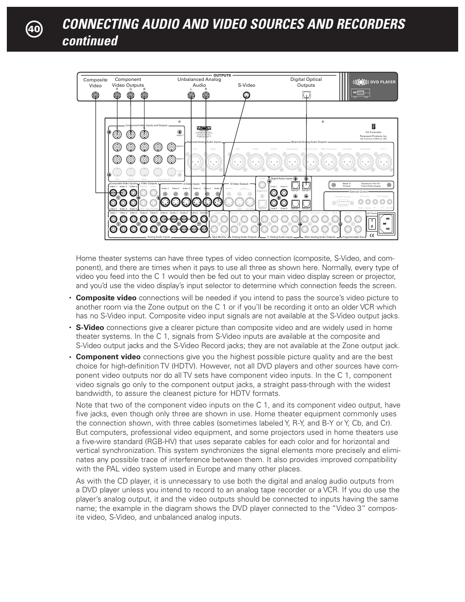 Parasound Halo C1 Controller User Manual | Page 40 / 68