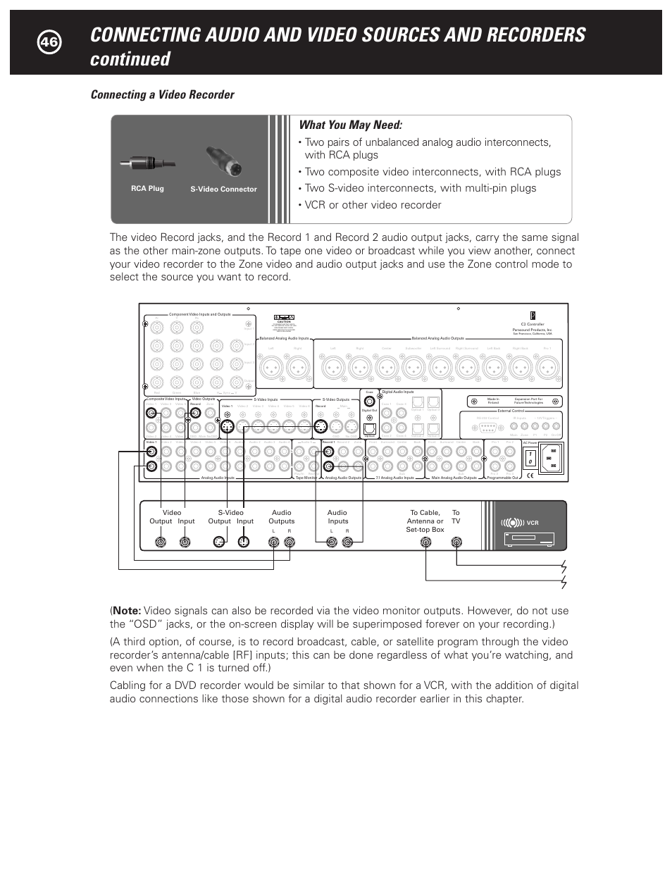 Connecting a video recorder, What you may need, Two composite video interconnects, with rca plugs | Two s-video interconnects, with multi-pin plugs, Vcr or other video recorder, Rca plug s-video connector | Parasound Halo C1 Controller User Manual | Page 46 / 68