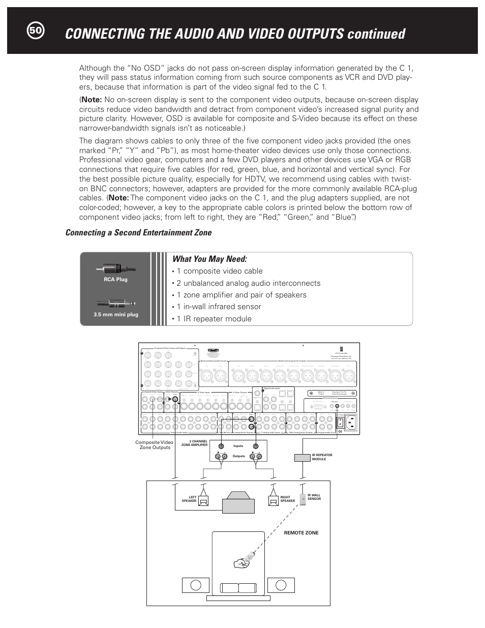 Connecting the audio and video outputs continued, Connecting a second entertainment zone, What you may need | 1 composite video cable, 2 unbalanced analog audio interconnects, 1 zone amplifier and pair of speakers, 1 in-wall infrared sensor, 1 ir repeater module, Rca plug 3.5 mm mini plug, Composite video zone outputs | Parasound Halo C1 Controller User Manual | Page 50 / 68