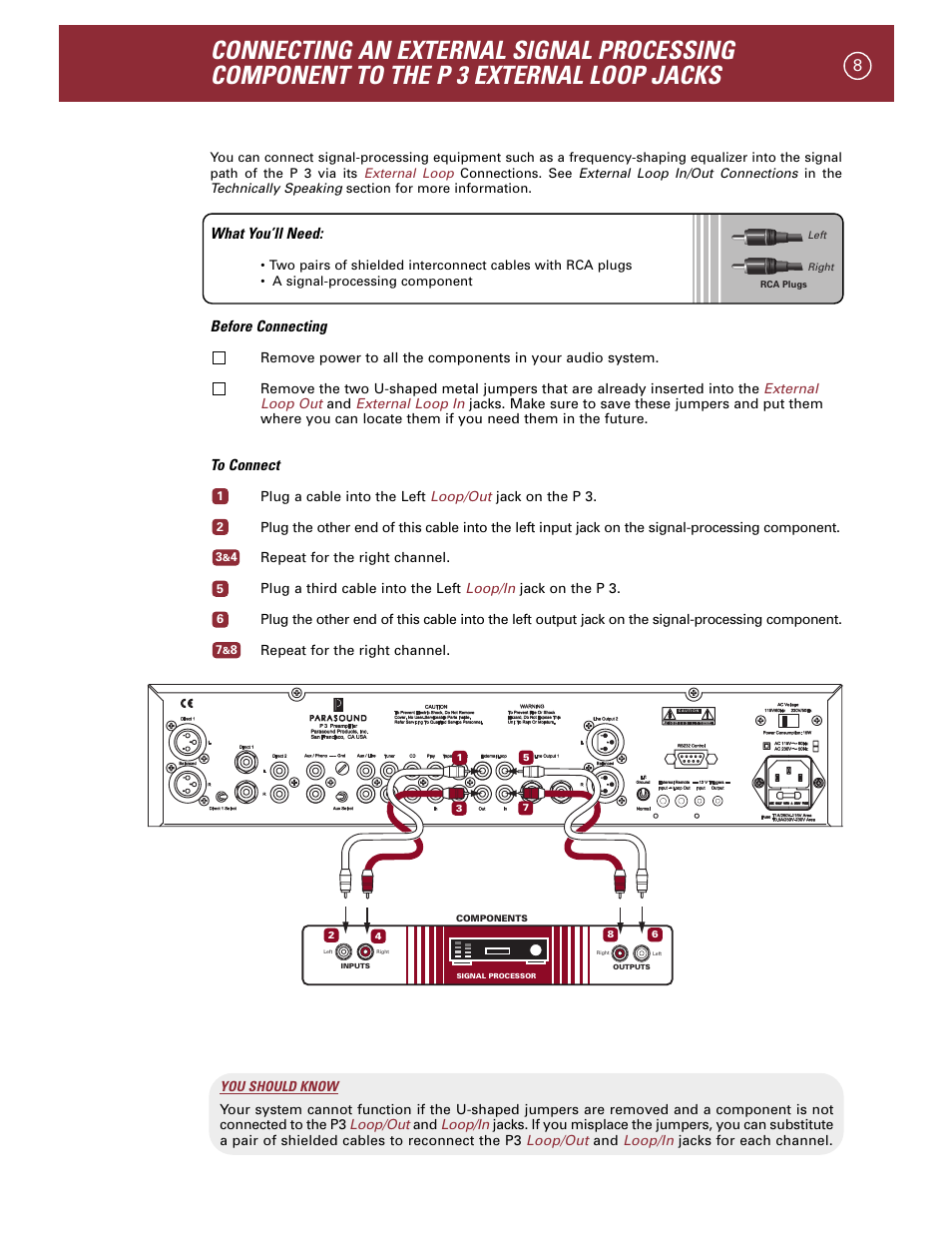 Parasound P 3 User Manual | Page 11 / 28