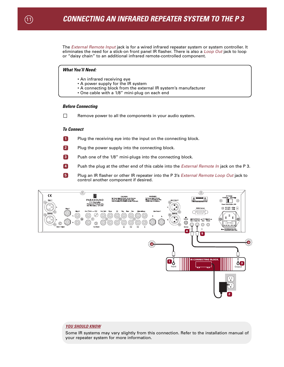 Connecting an infrared repeater system to the p 3 | Parasound P 3 User Manual | Page 14 / 28